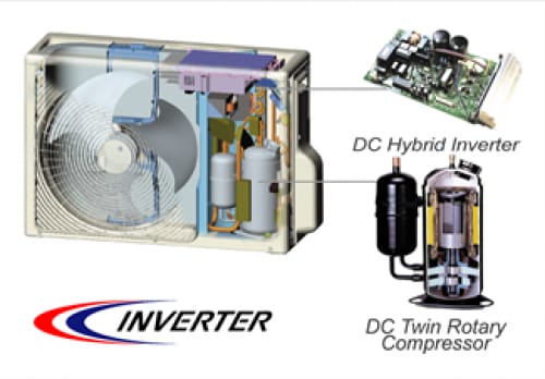 May Lanh Inverter